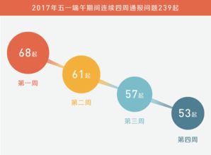 哈爾濱廉政網(wǎng)商務信息咨詢服務指南