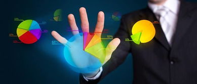 大數據直觀性分析驅動小紅書推廣，有效提升產品銷量