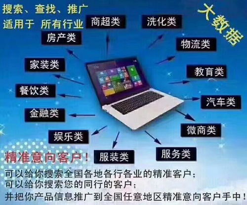 打開互聯網營銷的大門 進入智能大數據精準采集的殿堂